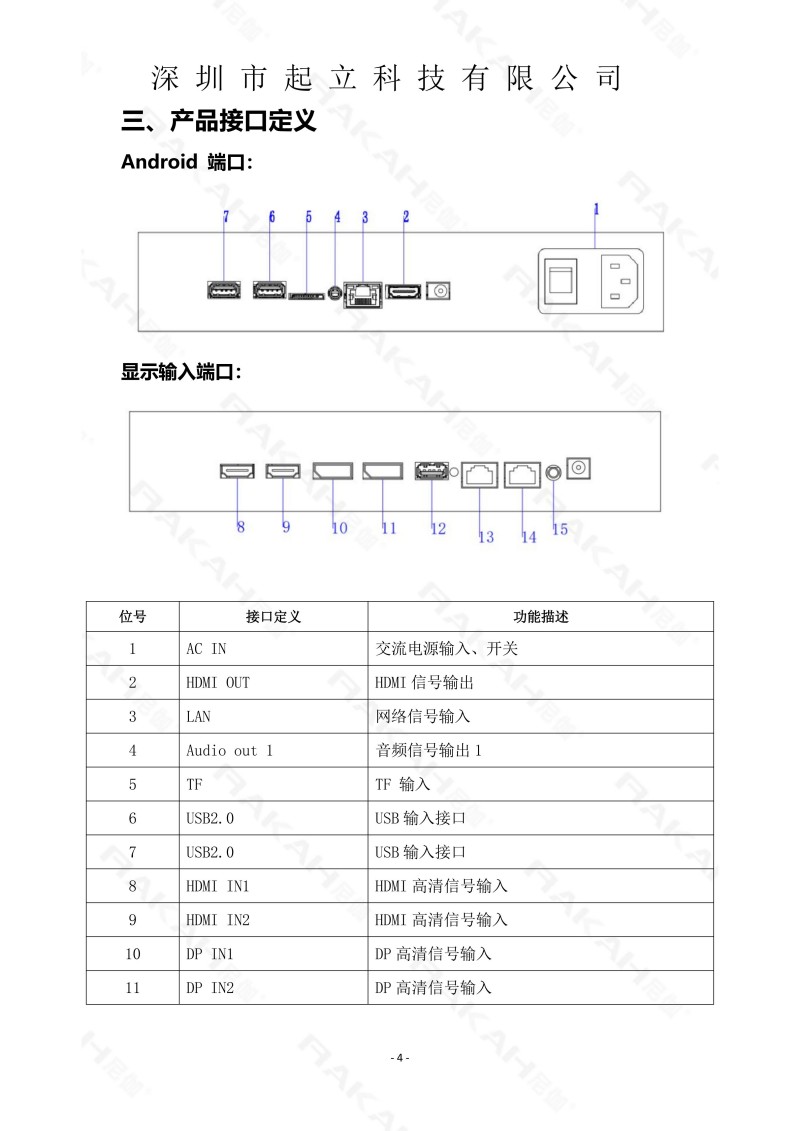 RK-R83-BNAB 83寸柔性桌面款商用屏規(guī)格書20260303_04.jpg