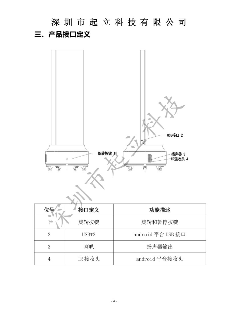 RK-T30-LPAA 30寸立式360度旋轉(zhuǎn)透明設備規(guī)格書20251203_04.jpg